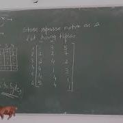 Arrays Lec 4 Sparse Matrix And Its Transpose