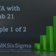 ANOVA With Minitab 21 Example 1 Of 2