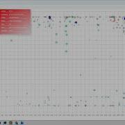 Option Chain Visualization Stock Market Using React D3js Graphql