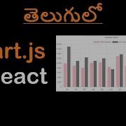 How To Create Charts In React In Telugu Chart Js In React Js