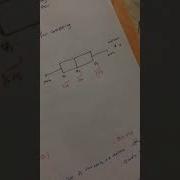 Statgraphic Dr RZGAR