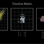 Visualize Different Matrices Part1 SEE Matrix Chapter 1