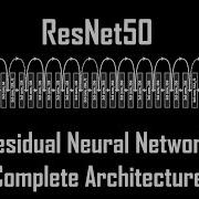 RESNET50 Architecture Residual Neural Network All Tensor Operations