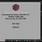 Covid 19 Tracker Using Python