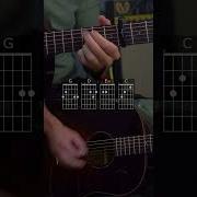 Jazon Mraz I M Yours Guitar Lesson Tutorial Play Along With EASY CHORDS