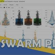 Python Seaborn 7 All About SWARM PLOT Using Seaborn In Python STRIP PLOT Vs SWARM PLOT