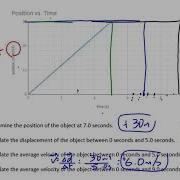 P2019F Topic 13 Position Time Graphs Part 2 Scatter Plots