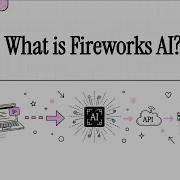 Fireworks AI How To Get FAST Open Source Models In Production Ditch The Servers