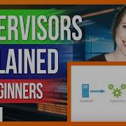 Hypervisors And Virtualization Explained What Is A Hypervisor What Is Virtualization