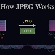 The Math Behind JPEG Complete Visual Guide