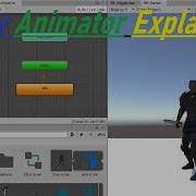 How To Animate Characters In Unity 3D Animator Explained Humanoid Avatar Cull Mode Physics