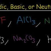 Acidic Basic And Neutral Salts Compounds
