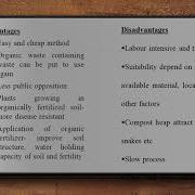 MODULE 6 MSWM OVERALL