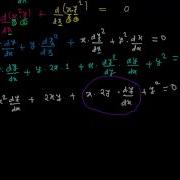 Implicit Differentiation 8