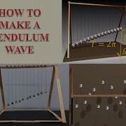HOW TO MAKE A PENDULUM WAVE PHYSICS EXPERIMENT