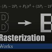 The Math Behind Font Rasterization How It Works