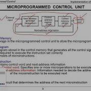 CPE252 Ch7 Part1 Microprogrammed Control Computer Organization And Design
