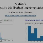 Graphical Summarization Implementing Histograms Using Python Part 7