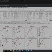 Food101 With EfficientNet And Fast Ai