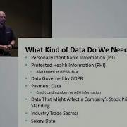 Secure SQL Server Database Design Tactics And Technology Dan Mallott