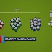Types Of Sampling Methods 4 1
