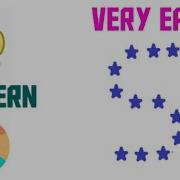 How To Print Pattern S In Python In Hindi Python Me Pattern S Kaise Banaye