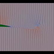 Lattice Boltzmann Method LBM Airfoil At Low Incidence