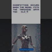 What Is Overfitting In Linear Regression Machinelearning Dataanalysis DataScience