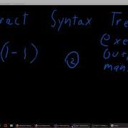 Scary Programming Terms Abstract Syntax Tree