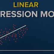 Exploring Correlation In Python Pandas SciPy NumPy Linear Regression In Python