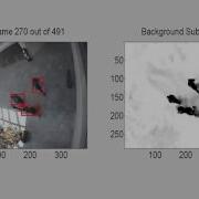 Multi Bernoulli Visual Tracking Via Backgournd Subtraction