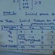 Mod 01 Lec 18 Solution Of LP Problems With Two Phase Method