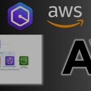 From Prompt To Architecture Amazon Q CLI MCP Setup Tutorial