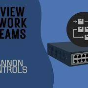 Сетевые потоки LabVIEW