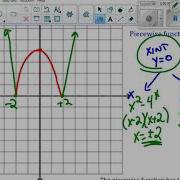 Unit 7 2 3 Absolute Value Quadratic Function