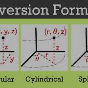 Rectangular Cylindrical And Spherical Coordinates Introduction Conversion