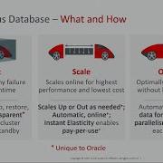 Oracle Autonomous Database Dedicated Technical Overview