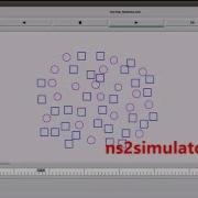 Two Hop Networks Using Ns2 Projects NS2 Simulation Projects