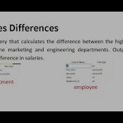 Salaries Differences SQL Query Solutions