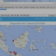Sqli Challenge Solution 1