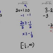 Coach Fred S Alg Finding Domains Algebraically