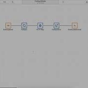 Looping Of Records Using ForEach Node In Kumologica