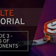 Basics Of Components 3 Svelte Tutorial