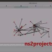 Complex Networks Using NS2 Simulation NS2 Projects