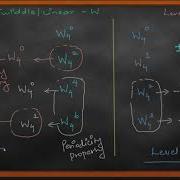 DSP 16 4 POINT DIT FFT COMPUTATIONAL COMPLEXITY