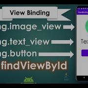 View Binding Android Studio Java