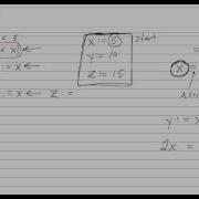 Pseudocode 1