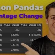 How To Calculate Percentage Change In Python Pandas Super Easy