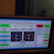 408 Mopar Small Block 360 Stroker Dyno