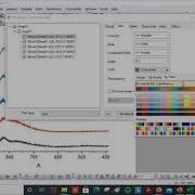 How To Draw Stack Plot Or Stack Y Offset In Origin